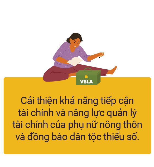 Vươn mình - kết quả đầu ra 2