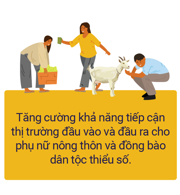 Vươn mình - kết quả đầu ra 3